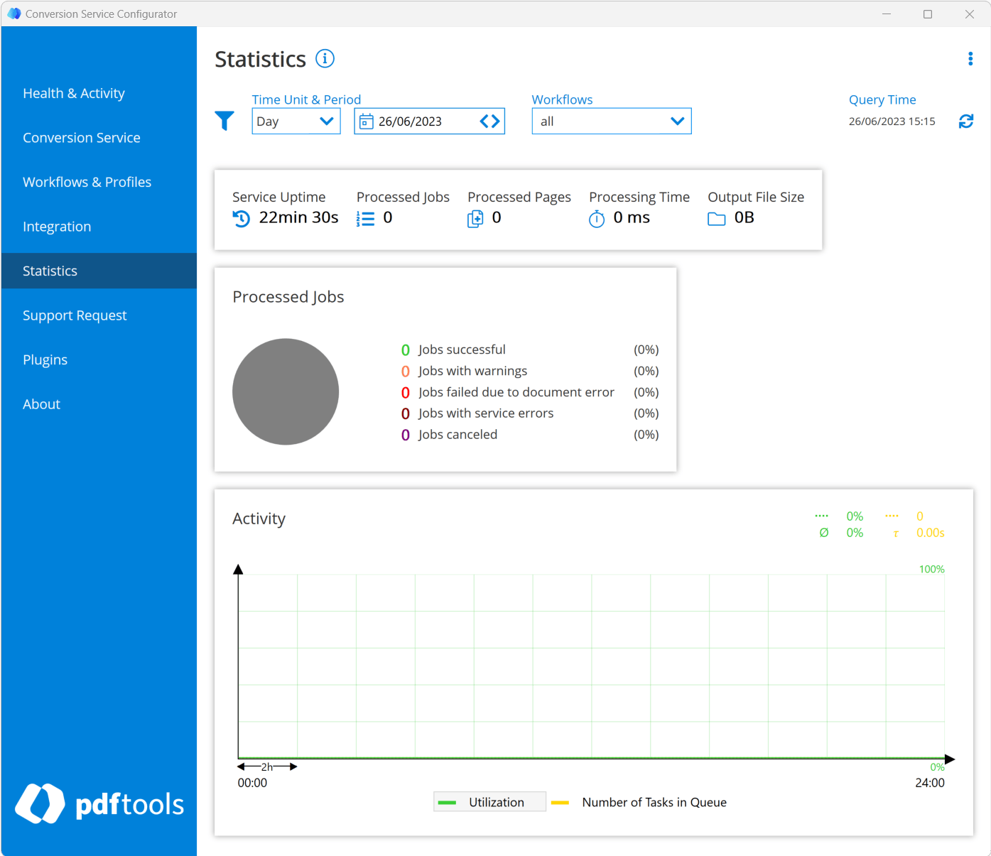 Statistics tab of the Conversion Service Configurator